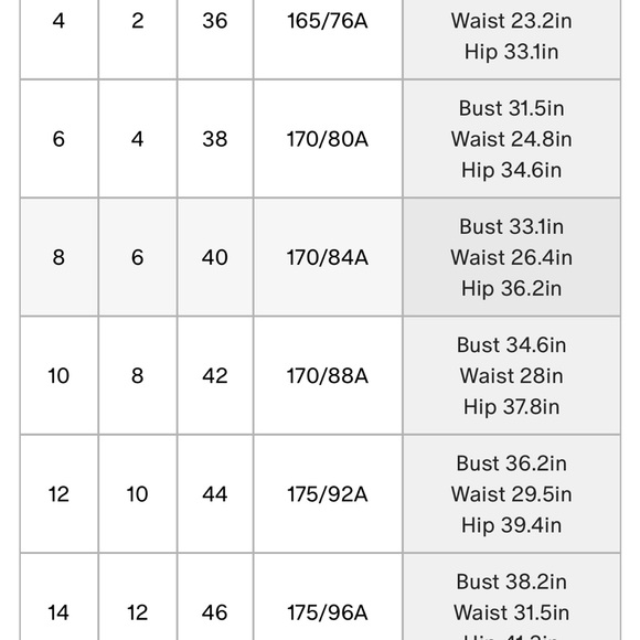 Burberry diamond quilted jacket - Picture 5 of 5